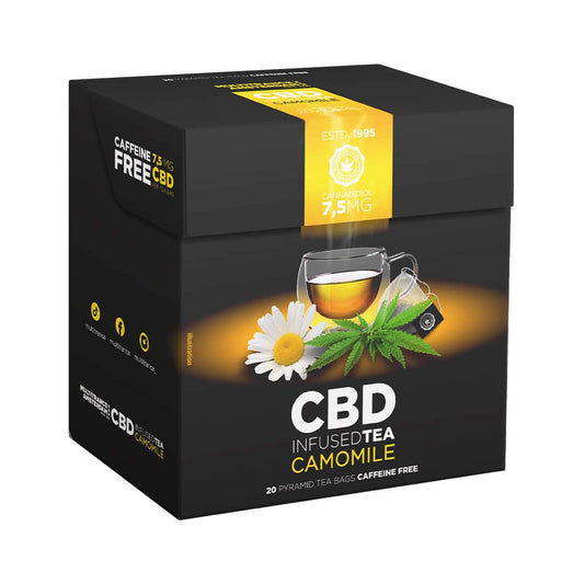 CBD Infused Thee – 3 Smaken | Sample Pack (3 Theezakjes)